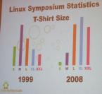 linux42 The Best Linux Distro For PS3 Has Arrived!